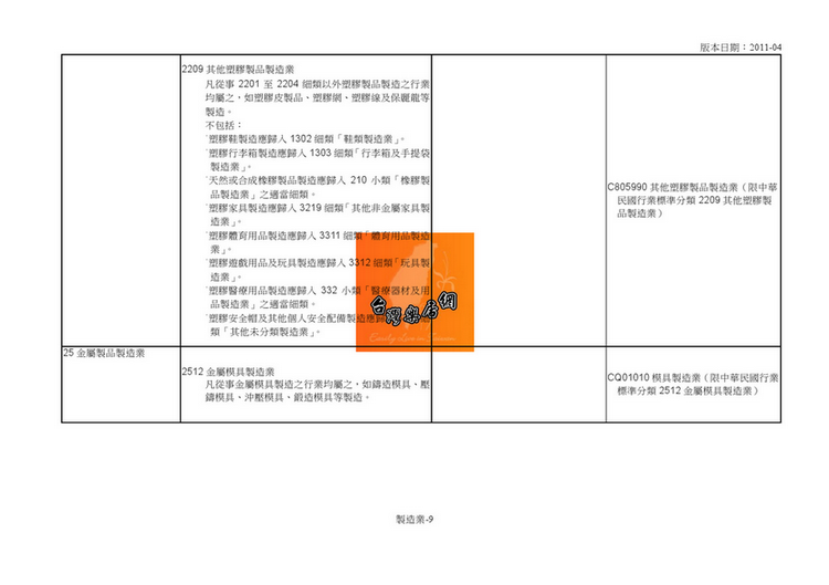 营业项目